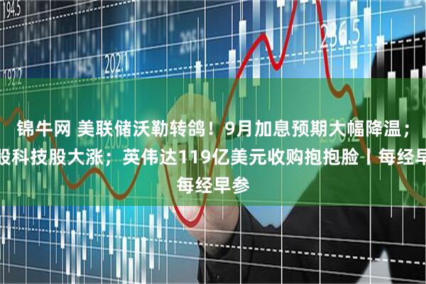 锦牛网 美联储沃勒转鸽！9月加息预期大幅降温；美股科技股大涨；英伟达119亿美元收购抱抱脸丨每经早参